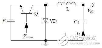 DC/DC開關(guān)電源的設(shè)計(jì)秘籍