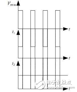 DC/DC開關(guān)電源的設(shè)計(jì)秘籍