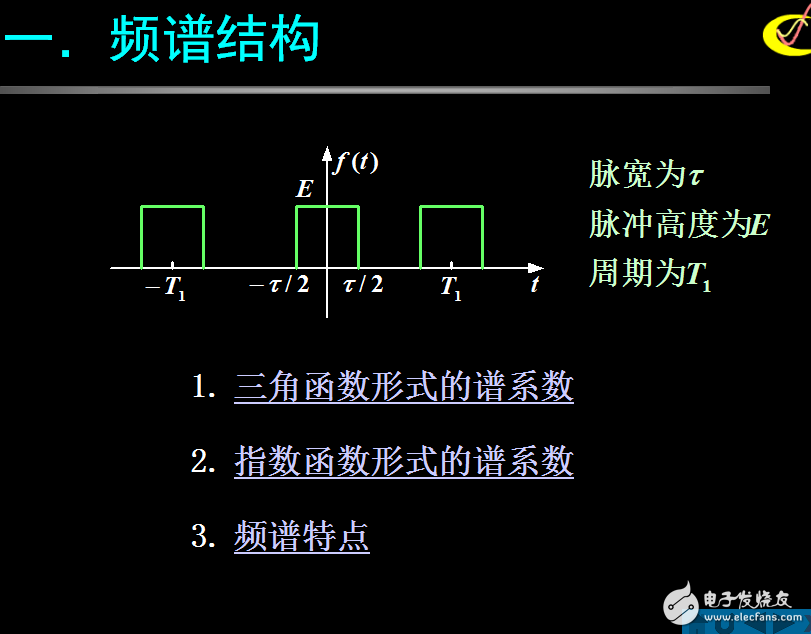 典型周期信號的傅里葉級數(shù)