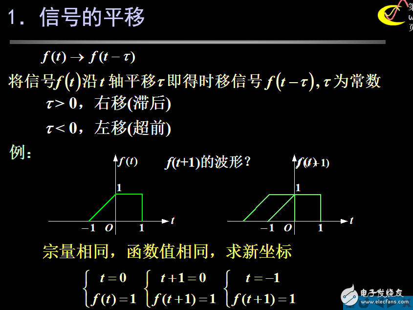 信號的運(yùn)算