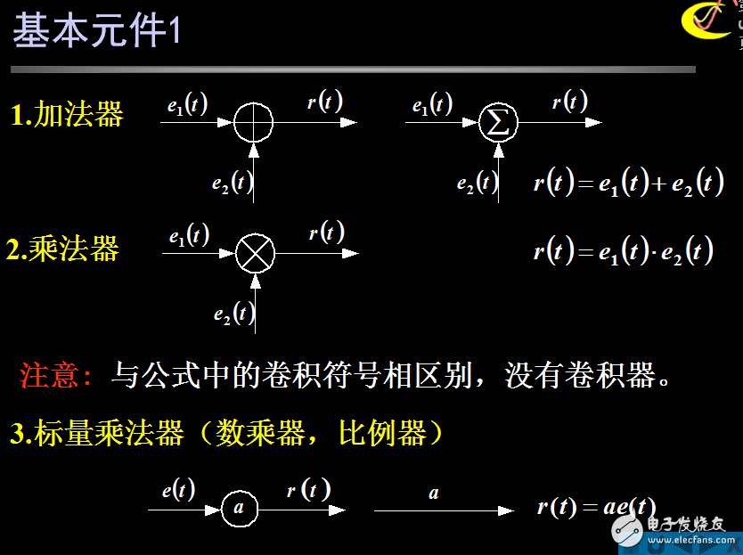 系統(tǒng)模型及其分類