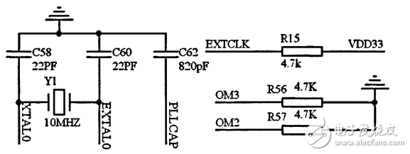 LED顯示系統(tǒng)DMA控制器的設(shè)計(jì)