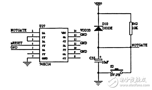 LED顯示系統(tǒng)DMA控制器的設(shè)計(jì)