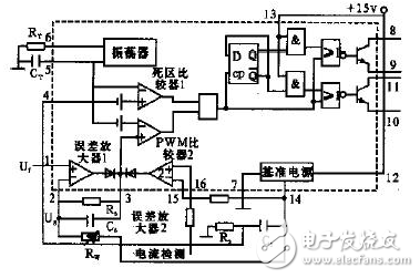 基于MOSFET控制的PWM型直流可調(diào)電源的設(shè)計與實現(xiàn)