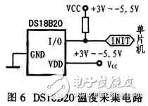 利用超聲波無接觸測距的汽車倒車?yán)走_(dá)系統(tǒng)