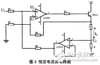  基于混合最優(yōu)算法的高精度數(shù)控直流電源設(shè)計(jì)