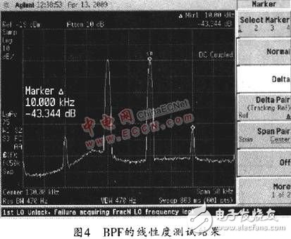 濾波器電路結(jié)構(gòu)設(shè)計(jì)及線性度測試分析