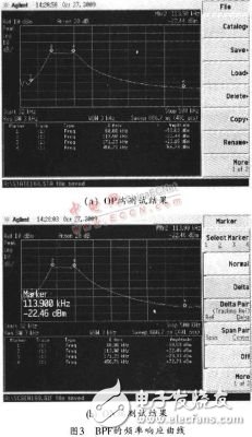 濾波器電路結(jié)構(gòu)設(shè)計(jì)及線性度測試分析