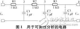 極零點(diǎn)靈敏度對(duì)測(cè)試模擬和混合電路性能指標(biāo)的實(shí)現(xiàn)