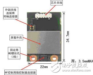  920MHz頻段小功率無線通信模塊技術(shù)