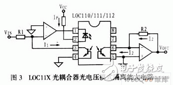  應用于隔離放大器的LOC11X線性光耦合器