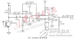 基于MicroStar RTOS的微型渦噴發(fā)動機通用控制系統(tǒng)設(shè)計