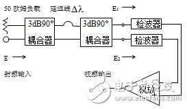  微波鑒頻器的設(shè)計