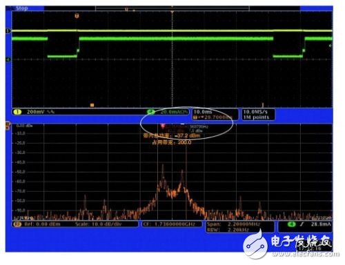  查找射頻嵌入式系統(tǒng)中的噪聲來(lái)源