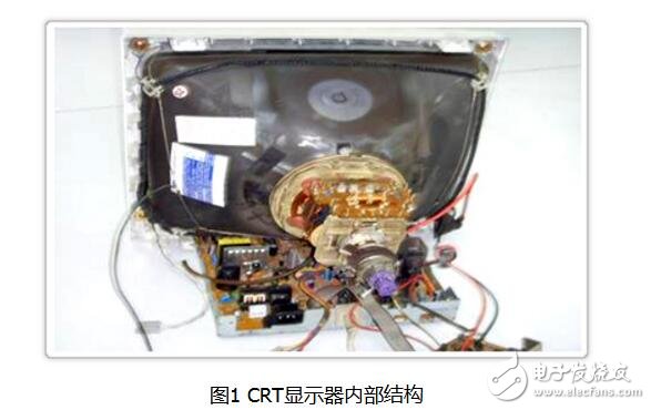 crt顯示器是什么?crt顯示器工作原理介紹