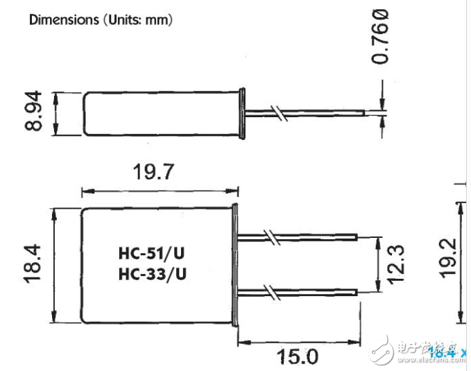 晶振pcb放置封裝尺寸