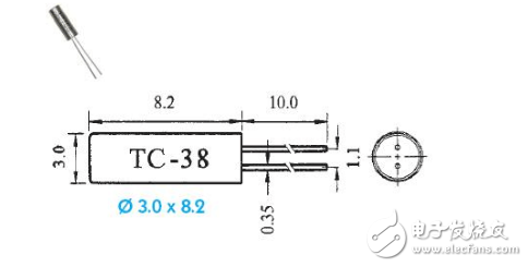 晶振pcb放置封裝尺寸