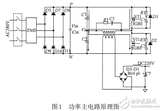 基于PWM集成控制芯片SG3525的大功率開關(guān)電源設(shè)計(jì)