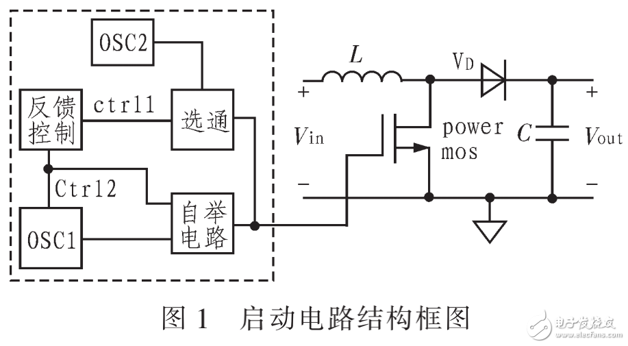 低輸入電壓DC-DC升壓轉(zhuǎn)換器啟動電路的設(shè)計