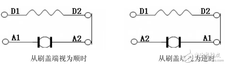 DC系列直流牽引電機(jī)使用維護(hù)說明書