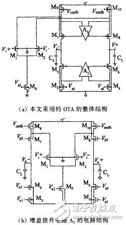 用于高速ADC的采樣保持電源電路的設(shè)計(jì)方案解析