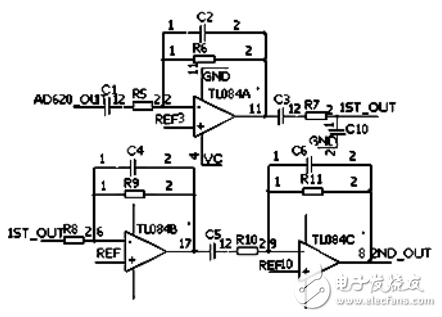 基于AD620芯片的心跳速率檢測