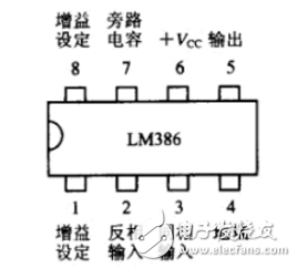 lm386功放通電會(huì)產(chǎn)生噪音的原因及處理方法解析