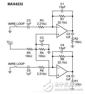  手機RF抗干擾能力的測試