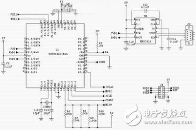 基于嵌入式系統(tǒng)可調(diào)節(jié)輸出電壓的高效電源設(shè)計