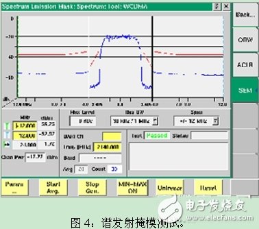  詳解GSM/UMTS手機的最終測試方法