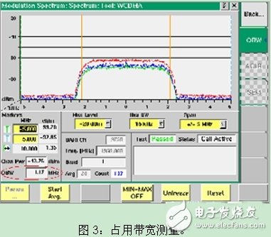  詳解GSM/UMTS手機的最終測試方法