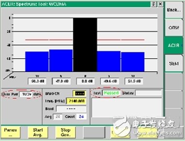  詳解GSM/UMTS手機的最終測試方法