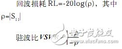 解讀基于矢量網(wǎng)絡(luò)分析儀ZVB的放大器測(cè)試分析