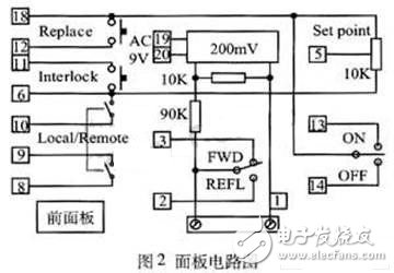 詳細(xì)介紹射頻源控制信號模擬器的設(shè)計 達(dá)到脫機(jī)調(diào)試