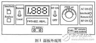 詳細(xì)介紹射頻源控制信號模擬器的設(shè)計 達(dá)到脫機(jī)調(diào)試