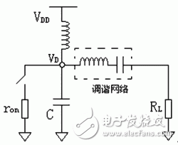  E類射頻功率放大器電路改進(jìn)與設(shè)計(jì)