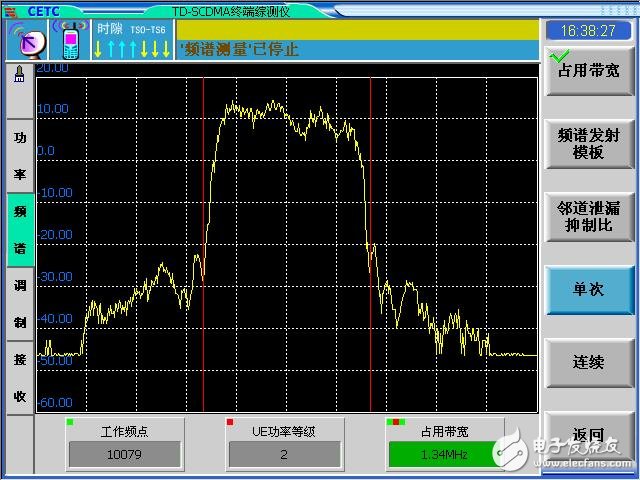 淺談TD終端產(chǎn)品發(fā)射機(jī)特性測(cè)試