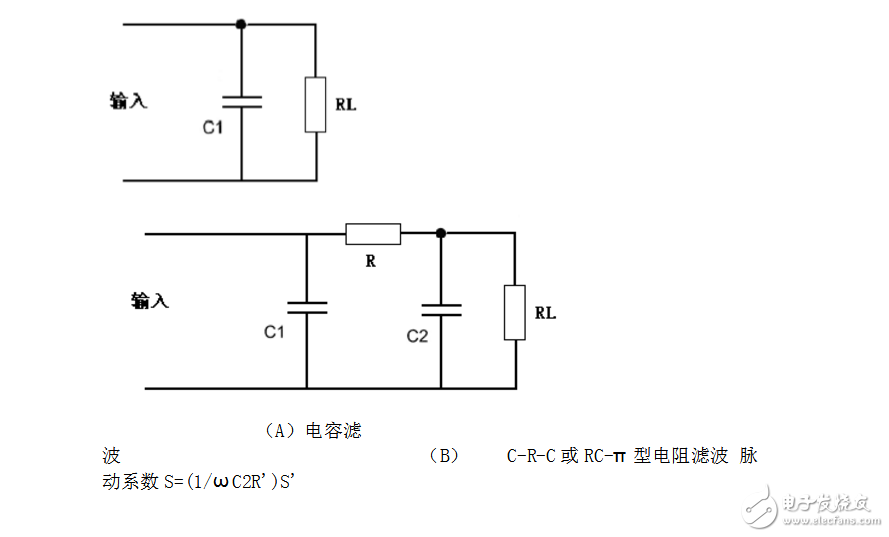 lc濾波器原理介紹及簡單設(shè)計(jì)