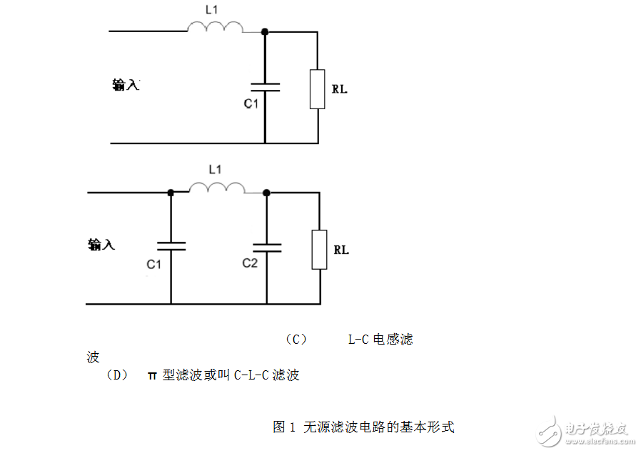 lc濾波器原理介紹及簡單設(shè)計(jì)