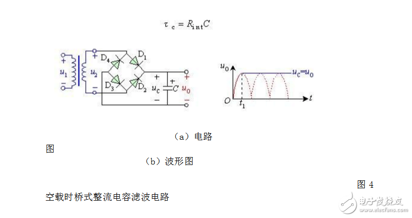 lc濾波器原理介紹及簡單設(shè)計(jì)