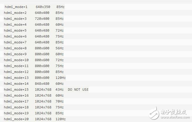 樹莓派3系統(tǒng)配置詳解_樹莓派3如何配置config.txt文件_樹莓派3如何設置分辨率