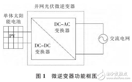 一種新型磁集成開關(guān)電感/開關(guān)電容單元Boost變換器