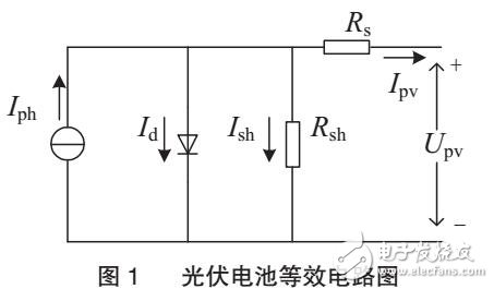 基于PSCAD/EMTDC仿真平臺(tái)搭建并網(wǎng)光伏發(fā)電系統(tǒng)模型