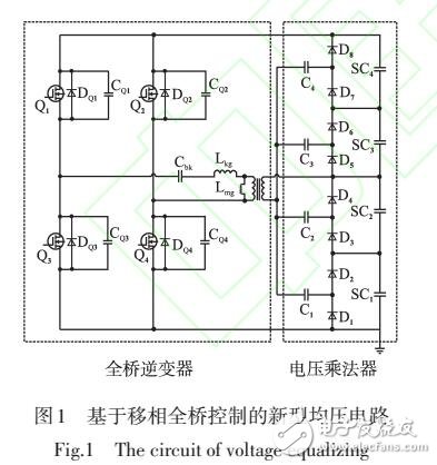 基于軟開(kāi)關(guān)控制的全橋逆變器的設(shè)計(jì)