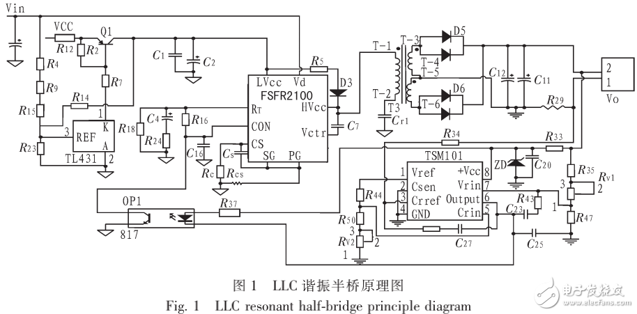 LLC諧振半橋DCDC電路設(shè)計與實現(xiàn)