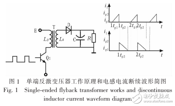 單端反激式變壓器的工作原理及其LED開關(guān)電源變壓器的設(shè)計