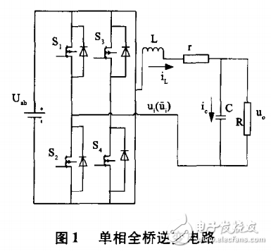 電壓單環(huán)控制方式在單相正弦波逆變電源波形控制技術(shù)中的應(yīng)用研究