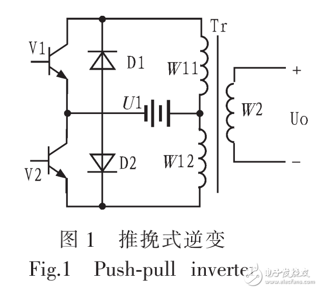 基于單片機的單相正弦波有源逆變并網(wǎng)電源的設(shè)計