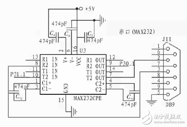 STM32F103的貼片機(jī)控制系統(tǒng)的設(shè)計(jì)