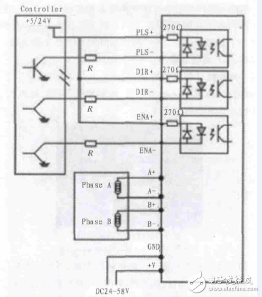 STM32F103的貼片機(jī)控制系統(tǒng)的設(shè)計(jì)